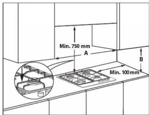 INDESIT ING 61TBK - DIMENSOES EDISTANCIAS A SEREM MANTIDAS - 2
