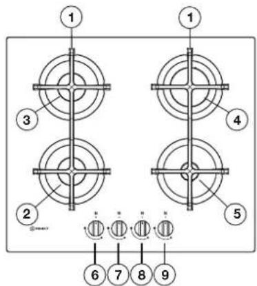 INDESIT ING 61TBK - DESCRIZIONE DEL PRODOTTO - 1