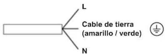 INDESIT ING 61TBK - CONEXIONELECTRICA - 1