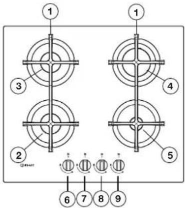 INDESIT ING 61TBK - OPIS PRODUKTU - 1