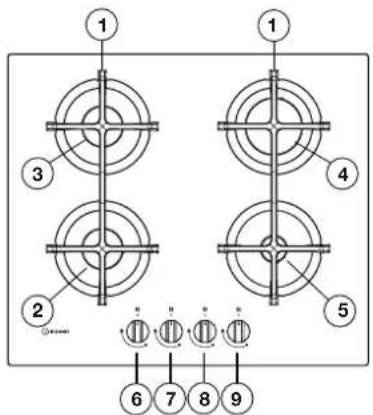 INDESIT ING 61TBK - DESCRIPCION DEL PRODUCTO - 1