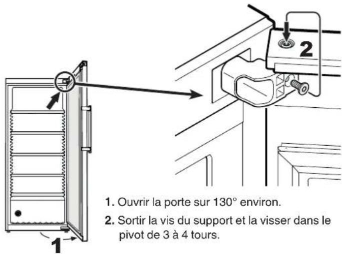 LIEBHERR WKes 455222 - Inversion du sens d'ouverture de la porte - 1