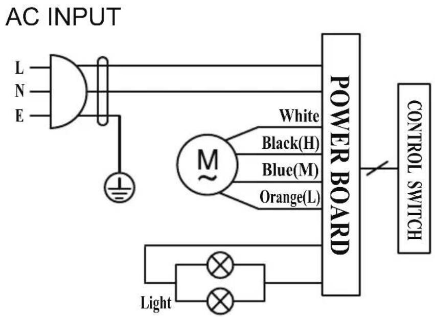 Exquisit FKH92.31INOX - Electrical Diagram - 1