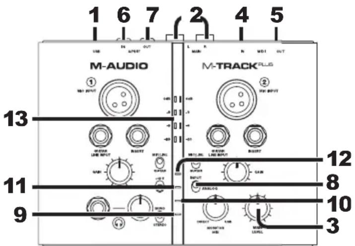 M-AUDIO Track Plus - \section*{Caracteristique} - 1