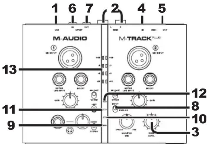 M-AUDIO Track Plus - Characteristicas - 1
