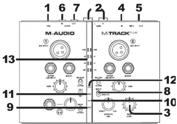 M-AUDIO Track Plus - Übersicht - 1