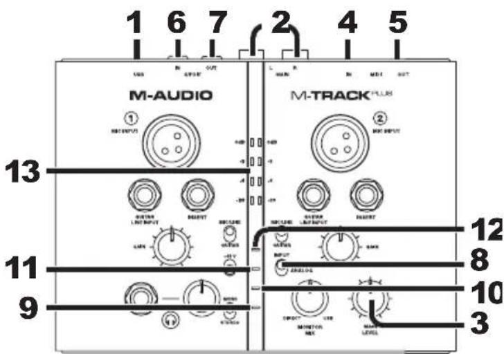 M-AUDIO Track Plus - Features - 1