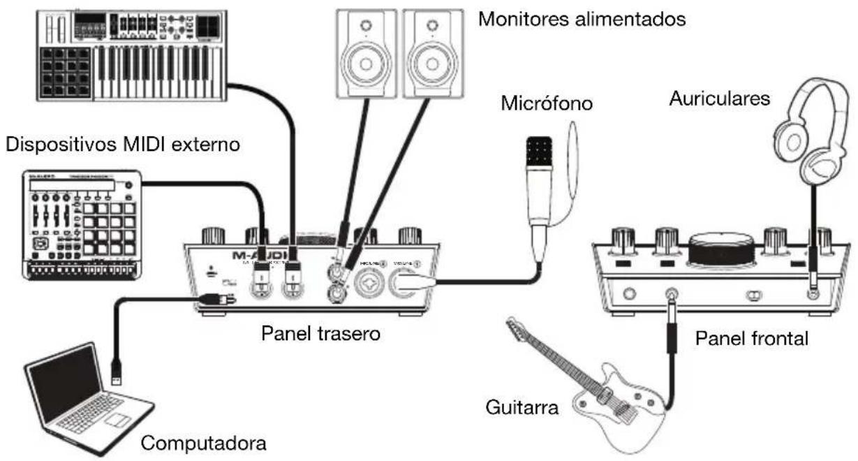 M-AUDIO Track 2X2M - Conexión épida - 1