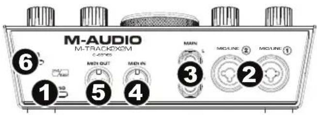 M-AUDIO Track 2X2M - Rear Panel - 1