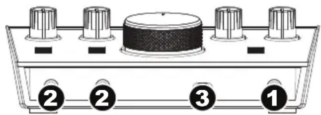 M-AUDIO Track 2X2M - Panneau avant - 1