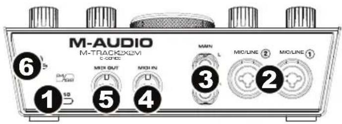 M-AUDIO Track 2X2M - Rückseite - 1