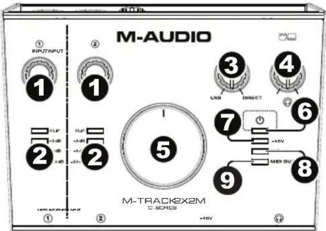 M-AUDIO Track 2X2M - Panel superior - 1