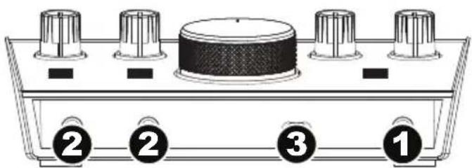 M-AUDIO Track 2X2M - Front Panel - 1