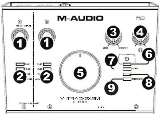 M-AUDIO Track 2X2M - Oberseite - 1