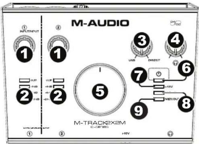 M-AUDIO Track 2X2M - Pannello superiore - 1