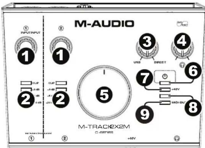 M-AUDIO Track 2X2M - Top Panel - 1