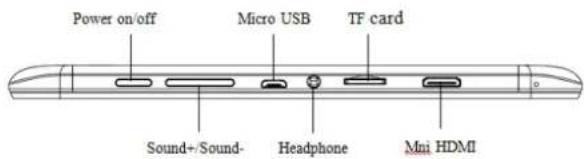 WOXTER X200 - Brève introduction à la tablette Woxter X200 - 2