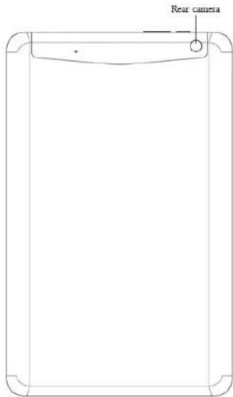 WOXTER X200 - Schema del tablet Woxter X200 - 3