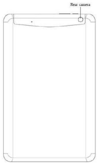 WOXTER X200 - Diagrama del tablet Woxter X200 - 3