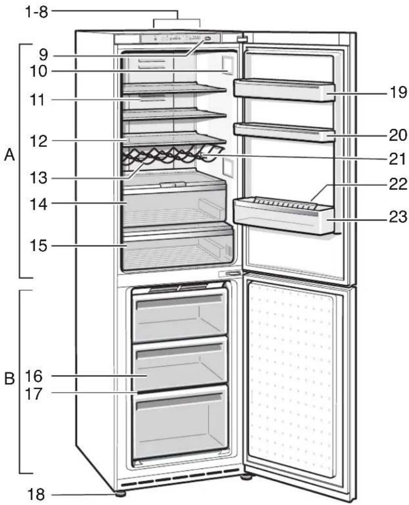 BOSCH B10CB81NVW - Getting to know your appliance - 1