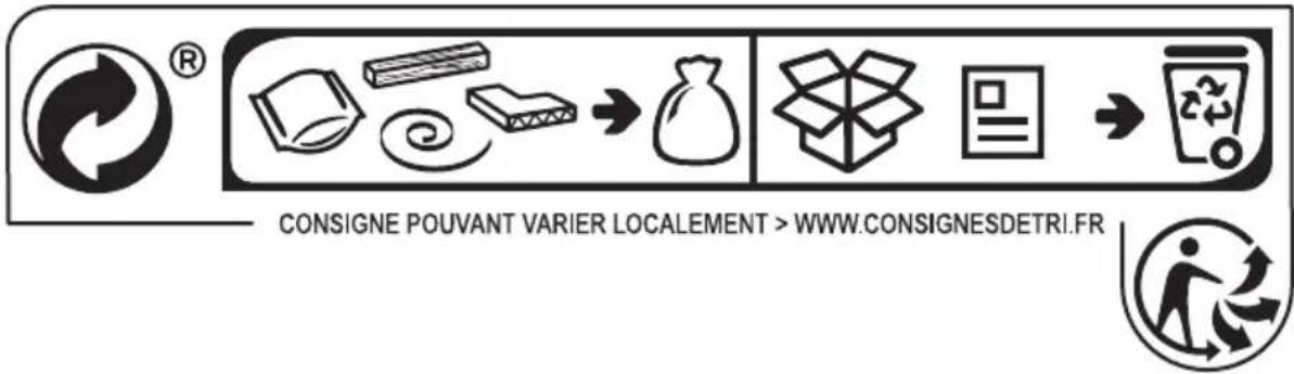 ZANUSSI ZHRN642X - En matière de protection de l'environnement - 2