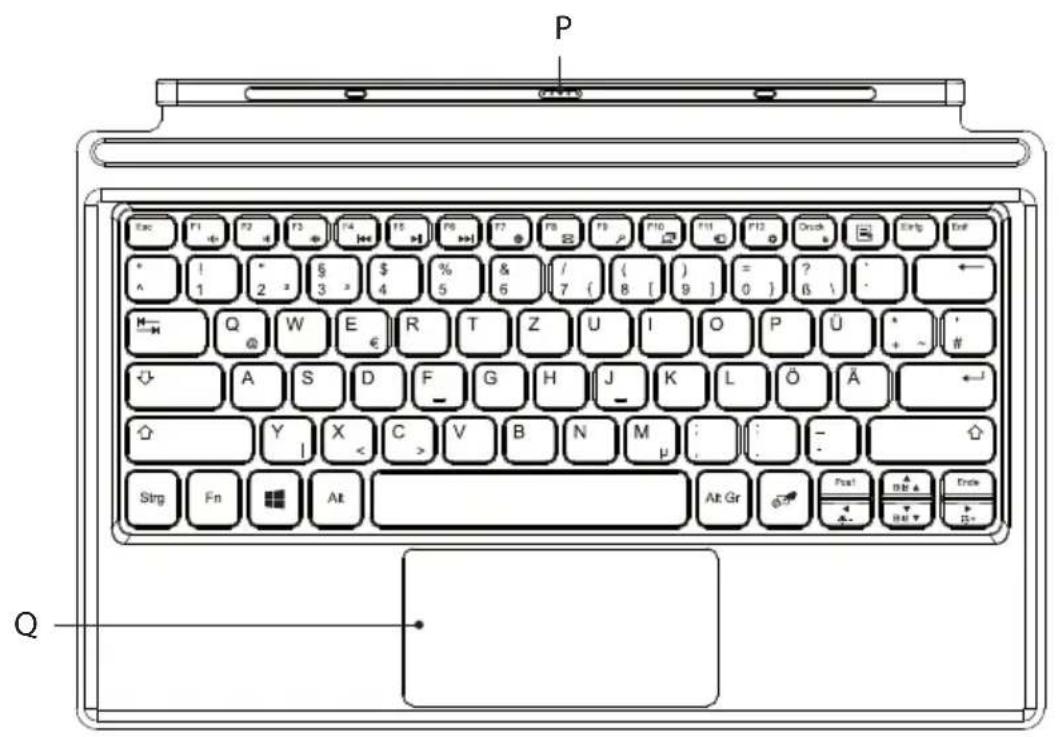 TrekStor PrimeTab S11B - Éléments de commande et connexions - 2