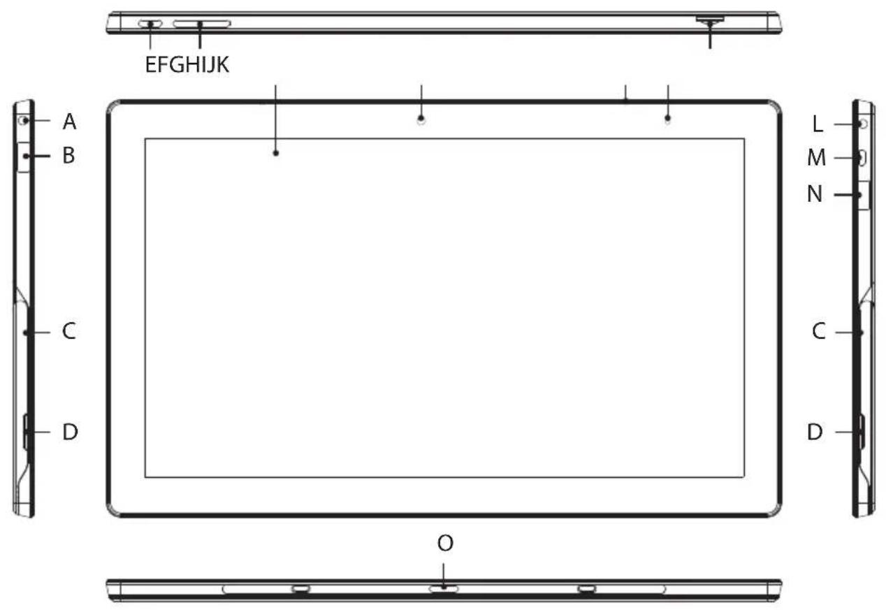 TrekStor PrimeTab S11B - Éléments de commande et connexions - 1
