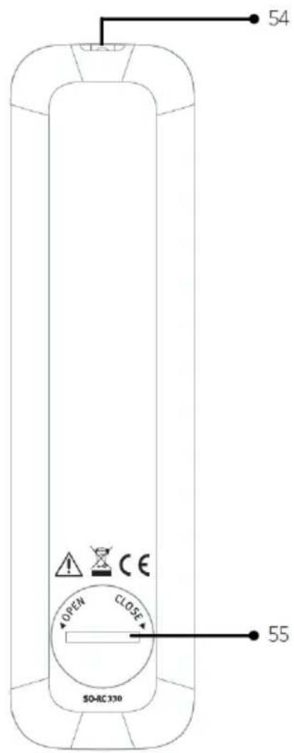 SONORO Prestige SO330 V3 - Telecomando - 2