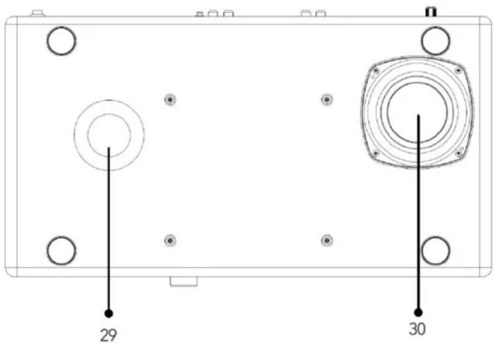 SONORO Prestige SO330 V3 - Vista dal basso - 1
