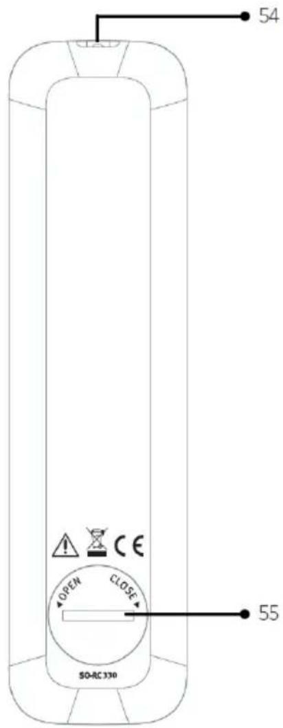 SONORO Prestige SO330 V3 - Fjernbetjening - 2