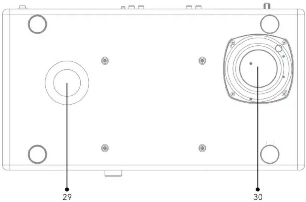 SONORO Prestige SO330 V3 - Ansicht von unten - 1