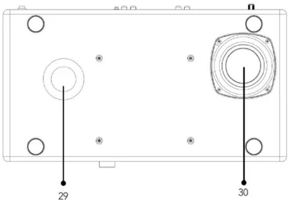 SONORO Prestige SO330 V3 - Bund - 1