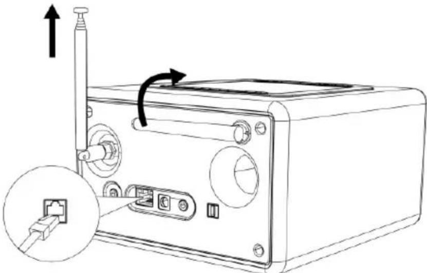 SONORO Relax SO810 S - De antennes gebruiken - 2