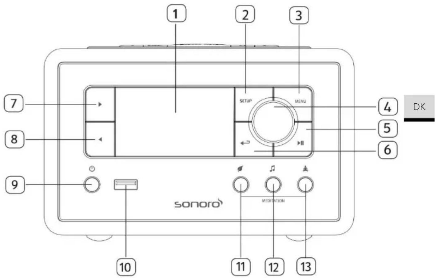 SONORO Relax SO810 S - Forfra - 1