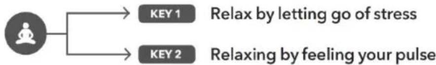 SONORO Relax SO810 S - Short relaxation - 1