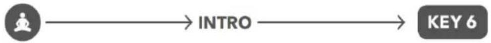 SONORO Relax SO810 S - Short relaxation - 3