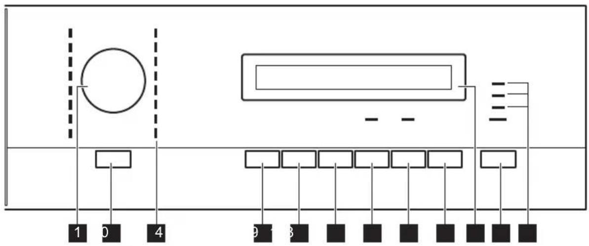 AEG T72270AC - BEDIENFELD - 1