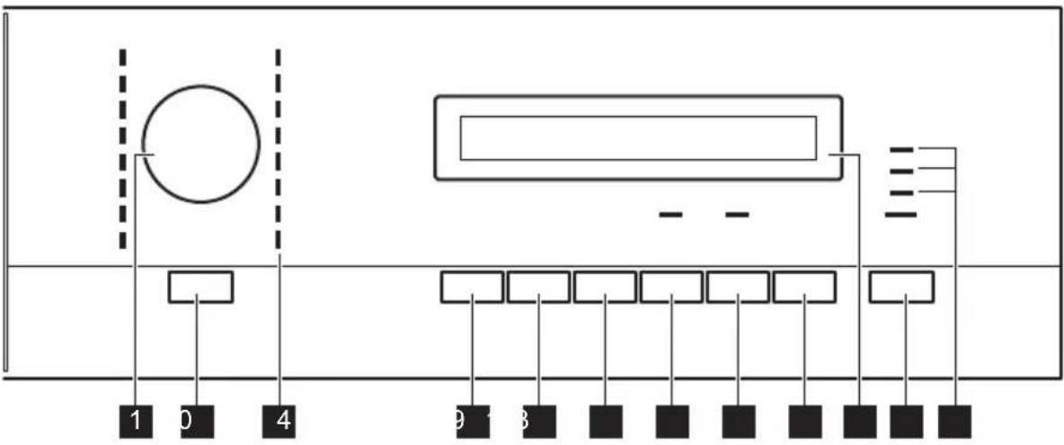 AEG T72270AC - PANNEAU DE COMMANDE - 1