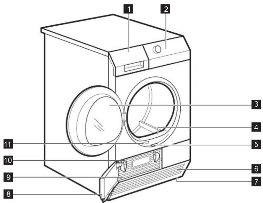 AEG T72270AC - BESCHRIJVING VAN HET PRODUCT - 1