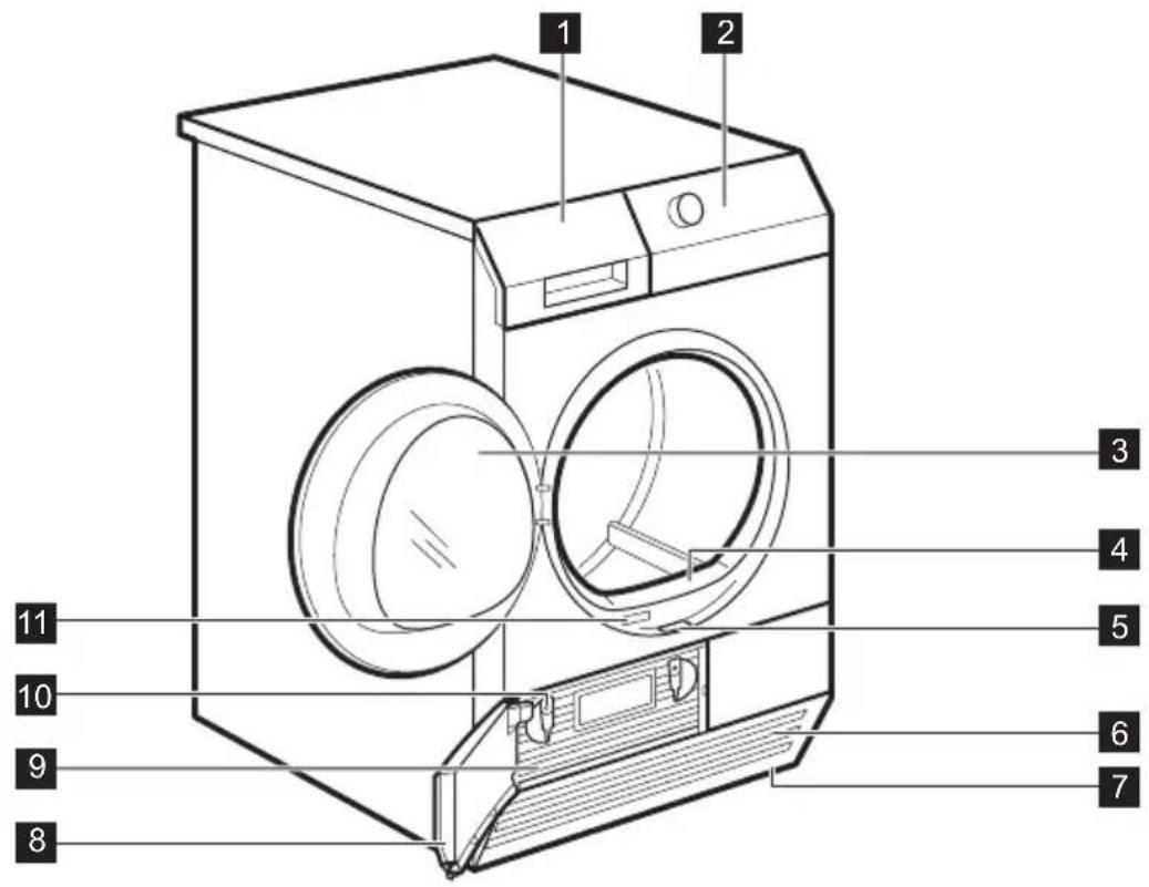 AEG T72270AC - GERÄTEBESCHREIBUNG - 1