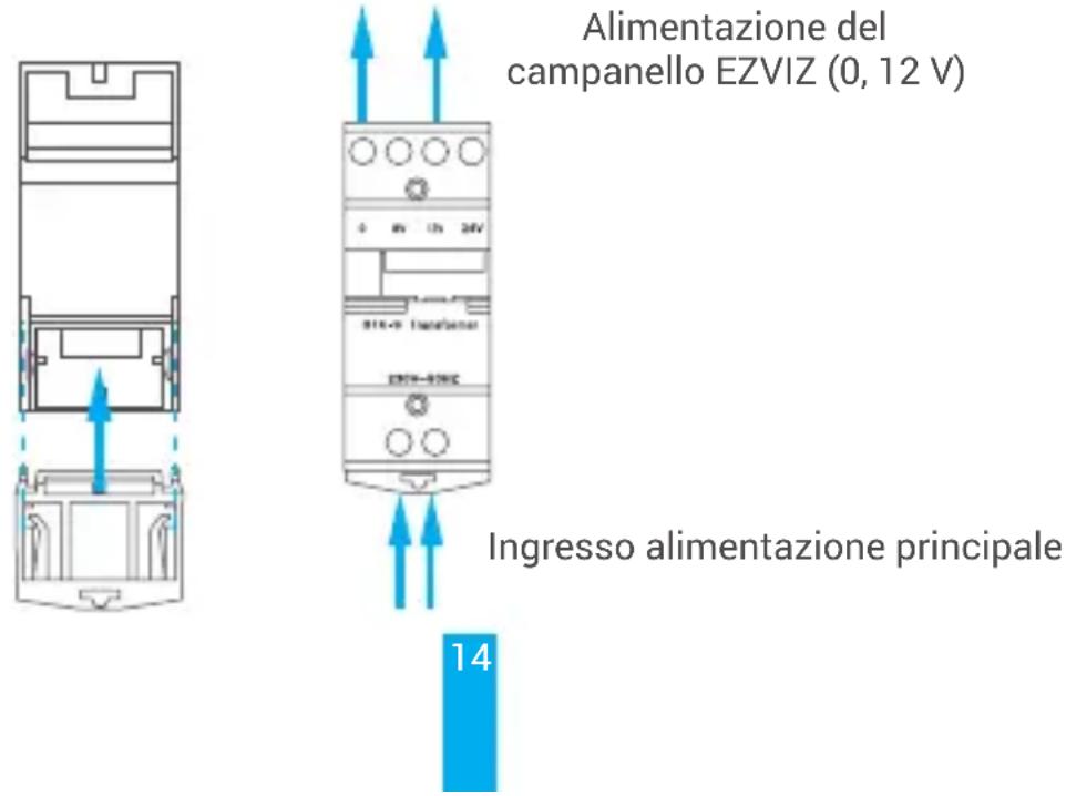 EZVIZ Transformer - Passaggio 3: Cablaggio del trasformatatore. - 1