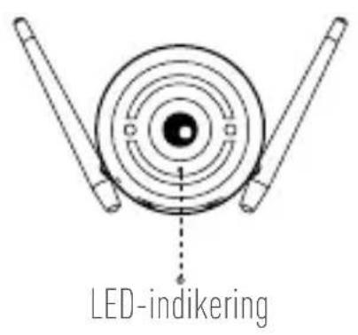 EZVIZ C3W Pro - Grundläggande - 1