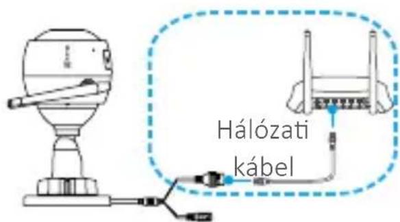 EZVIZ C3W Pro - Kamerabeállítás - 4