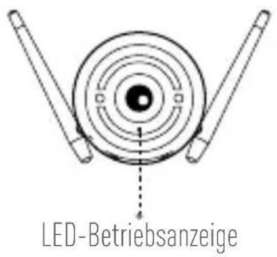 EZVIZ C3W Pro - Aufbau des Geräts - 1