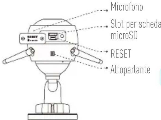EZVIZ C3W Pro - Panorama - 2