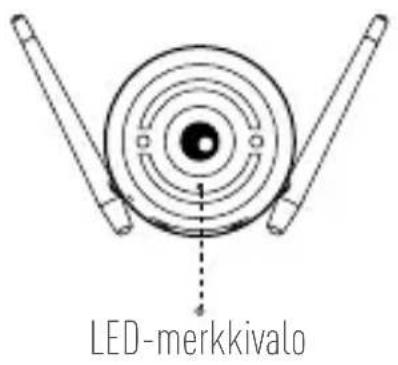 EZVIZ C3W Pro - Perustiedot - 1