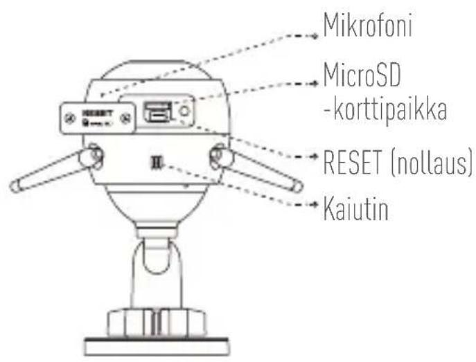 EZVIZ C3W Pro - Perustiedot - 2
