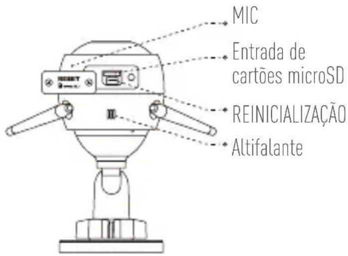 EZVIZ C3W Pro - Apresentação - 2