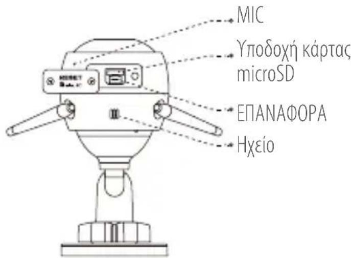EZVIZ C3W Pro - Baoiká - 2