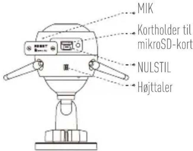 EZVIZ C3W Pro - Grundlæggende opliesninger - 2
